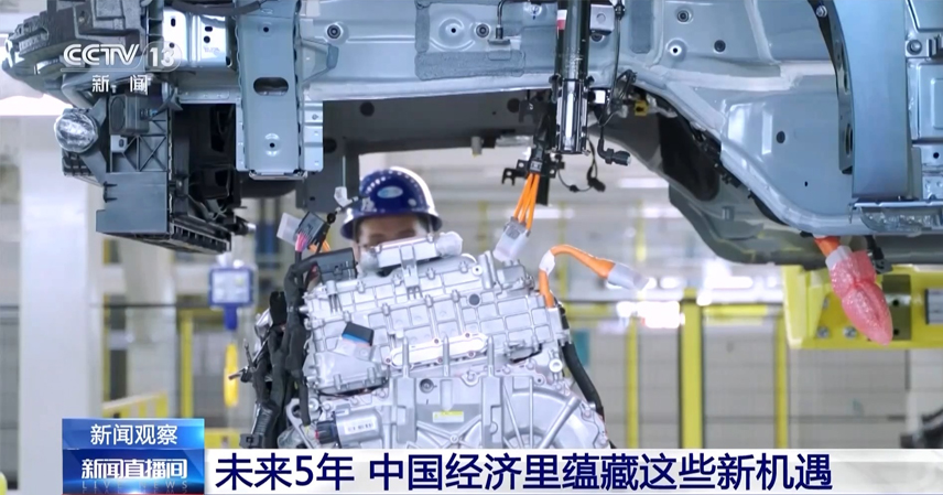 New Opportunities Hidden in China’s Economy Over the Next Five Years